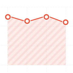 Graficzne przedstawienie przykładowego wykresu liniowego